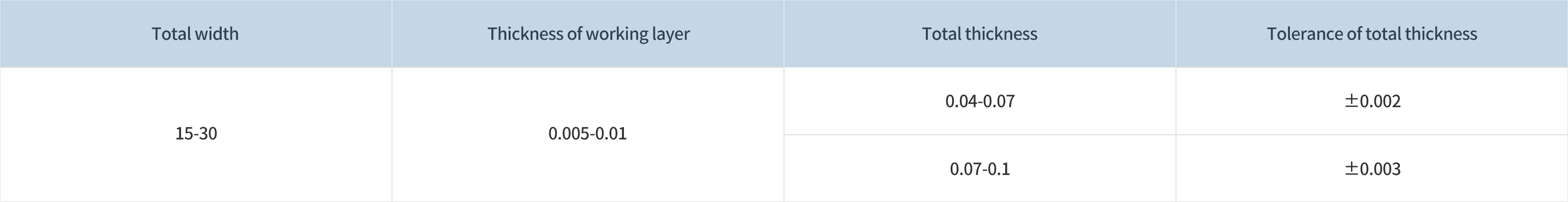 16765413676690648cjd.jpg 銀鈀貴金屬?gòu)?fù)合薄帶材_01.jpg